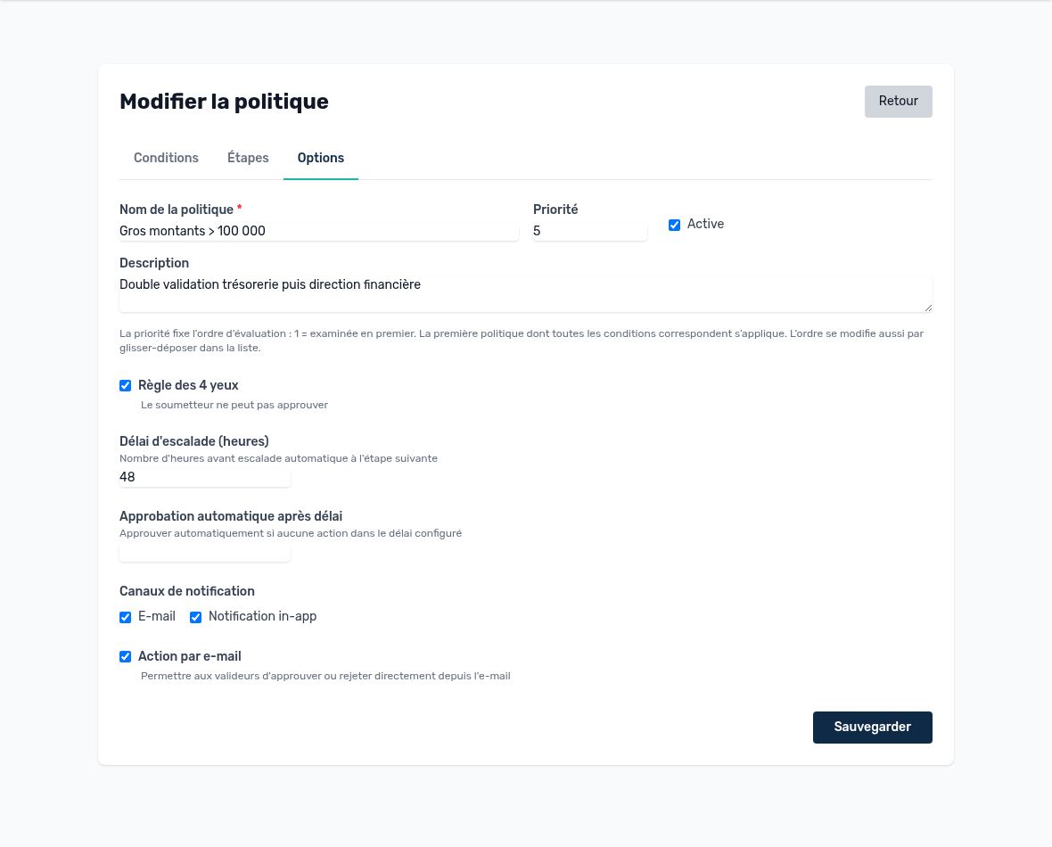Optionen: Vier-Augen-Prinzip, Fristen und Benachrichtigungen