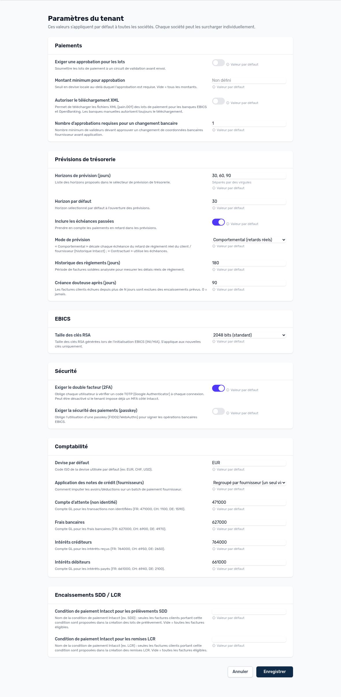 Einstellungen der Organisation