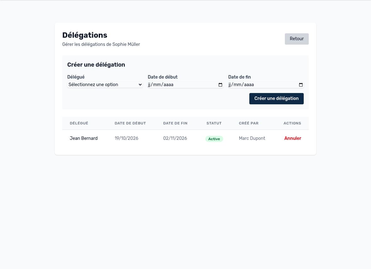 Vertretungen eines Benutzers, verwaltet durch den Administrator