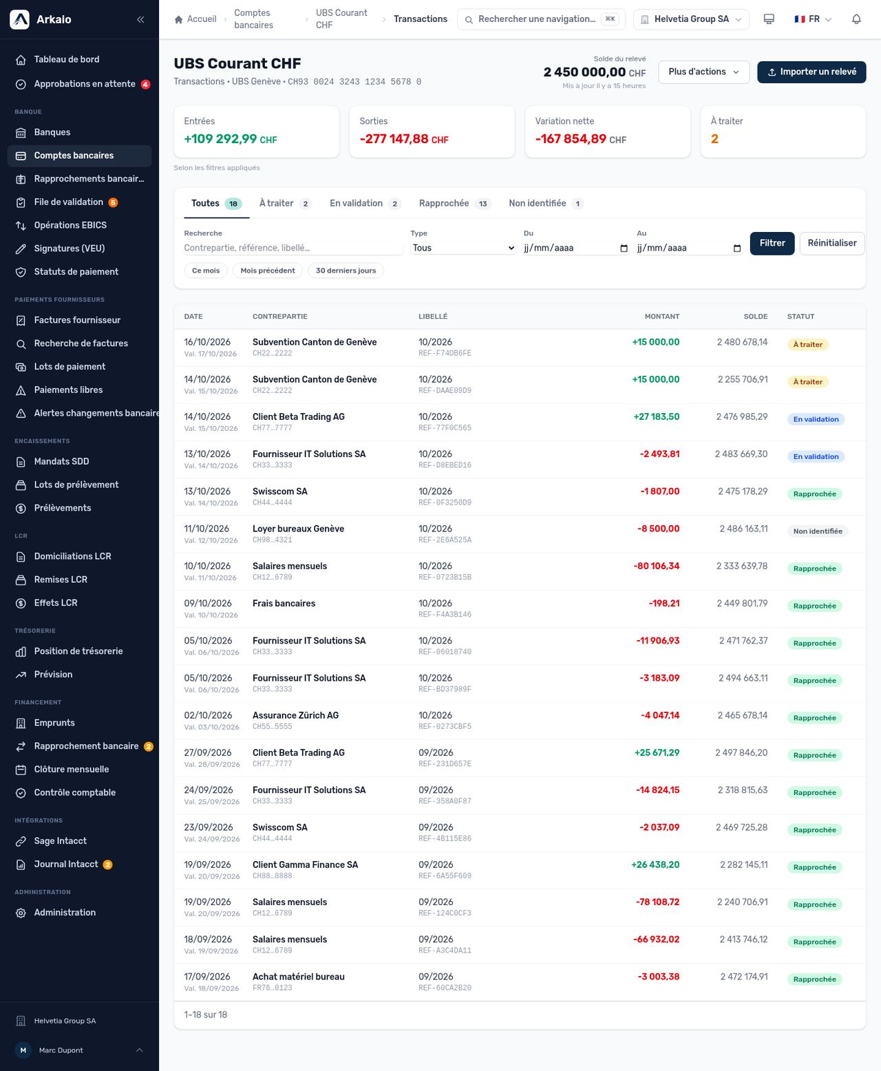 Umsätze eines Kontos — Summen, Status, Filter und Liste