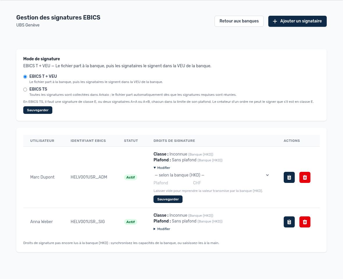EBICS-Unterzeichner einer Bank und Bearbeitung der Berechtigungen