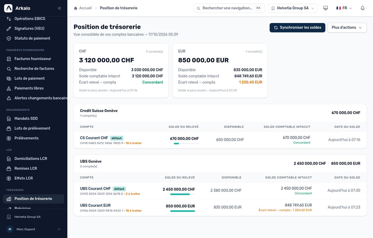 Liquiditätsstatus: Salden je Währung, Vergleich Kontoauszug / Intacct-Buchhaltung